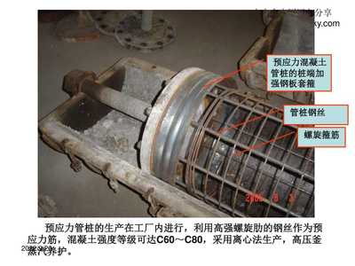 桩基础工程新技术 东南大学土木工程施工核心工艺解读